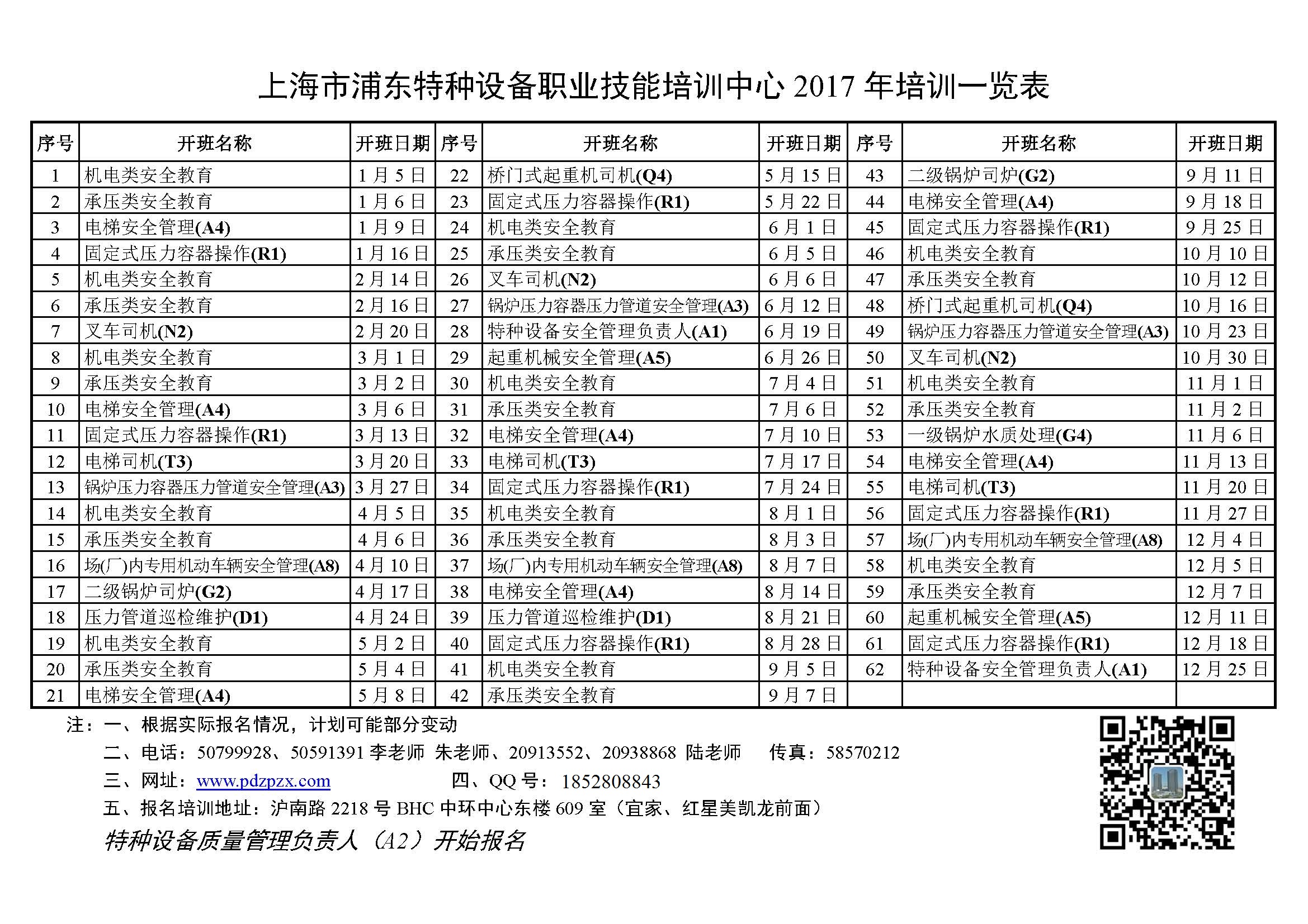 上海市浦東特種設備職業(yè)技能培訓中心2017年培訓一覽表.jpg